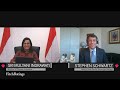 Exclusive interview with Sri Mulyani Indrawati, Indonesia Minister of Finance | Fitch Ratings APAC