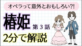 オペラ『椿姫』Part3  あらすじ解説　2分でオペラ