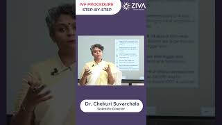 IVF Procedures Step By Step | In Vitro Fertilization | Fertility Tips | Dr Chekuri Suvarchala
