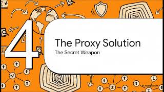 Python TikTok Scraper with Residential Proxies – Complete 2026 Tutorial