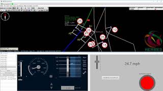 Using HERMES to run trains with ETCS Level 2 using a DMI