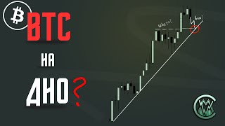 Куда упадет BTC ? | Trading Plan 25.02.2025