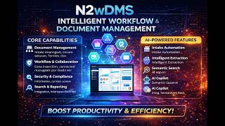 N2wDMS | AI-Powered Document Management & Workflow Automation Platform (DMS)