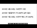 신세계 이마트 증여 간단 정리. feat. 신세계인터를 언제 얼마나 팔까