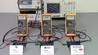 World's Lowest-Power Isolated RS-485 Transceiver