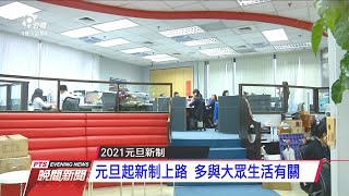 元旦新制 萊豬可進口、基本工資調漲 20201227 公視晚間新聞