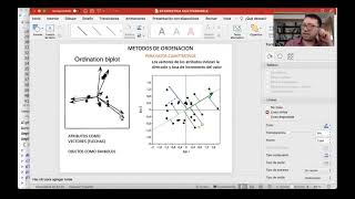 MDS y PCA en Rstudio