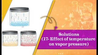 Solutions(17- Effect of temperature on vapor pressure)