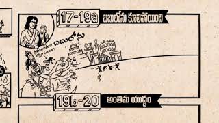 ప్రకటన గ్రంధము 12-22 Revelation / Hosanna mandir bhimadolu