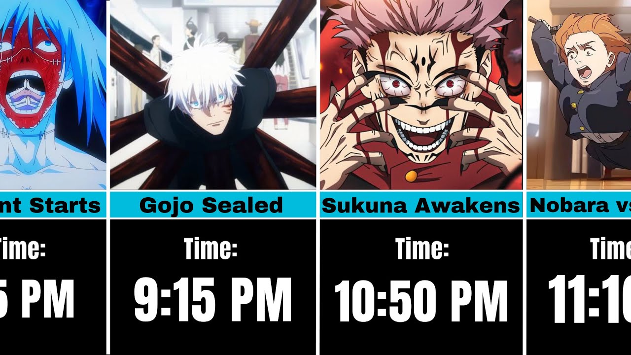 Shibuya Incident ARC Exact Timeline In Jujutsu Kaisen | JJK (World Of ...