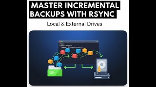 Rsync - Incremental Backup Guide
