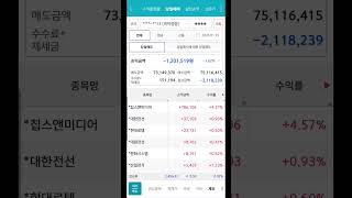 25.1.15 융자투자일기 익절 손절 손실