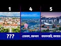 বসবাসের জন্য বিশ্বের সেরা ১০টি শহর | Top 10 livable cities in the world 🌎