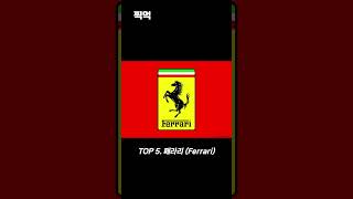 🏢포브스 선정 세계 최고의 직장 TOP 7