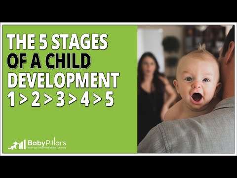 What factors influence growth and development of child?