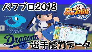 【パワプロ2018】 中日ドラゴンズ 選手能力データ 【実況パワフルプロ野球2018】