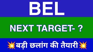 Bel Share Latest News | Bel Share News Today | Bel Share Price Today | Bel Share Target