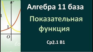 СР 2.1 Показательная функция