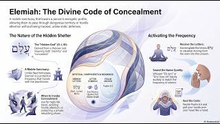 Elemiah The Divine Code Of Concealment