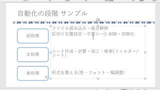 【ExcelVBA】モジュールを分ける考え方をわかりやすくまとめてみた