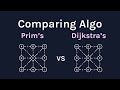 Prim's vs Dijkstra's Algo