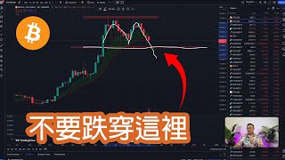 乾坤未定，BTC還未進入下跌形態