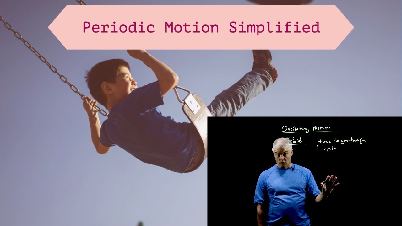 Periodic Motion Explained In Simple Terms - YouTube