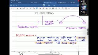 EDEXCEL UNIT 1 | Lecture-6 Projectile motion