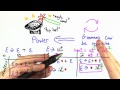 Magical Power - Programming Languages