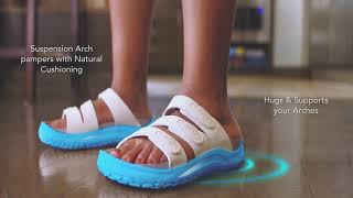 Introducing the new MBT RECOVERY SANDAL