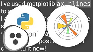 Matplotlib Boolean Plot Rectangle Fill