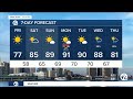 Detroit weather: Sunshine into the weekend while we head to 90°