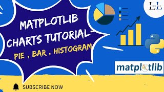 "Python Data Visualization : Pie , Bar & Histogram Made Easy"