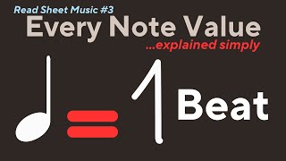 Understanding Music Note Values (and Why They Matter)