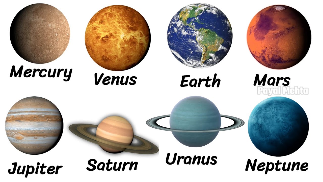 Solar System All Planets Name In Order Infoupdate Org