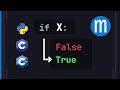x to bool conversion in Python, C++, and C