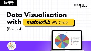 Data Visualization with Matplotlib | Pie Chart