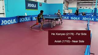 He Xianyao (2178) vs Anish (1710)  at Joola Summer Open on 2021-5-29