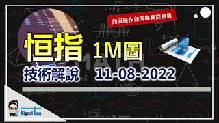 【期指短炒教學】利用支持阻力位作保護，把握短炒利潤空間｜難度低級 Day Trade 1M圖技術解說 11-08-2022