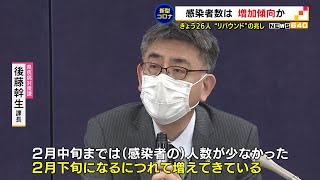 【静岡県　新型コロナ】感染者数は増加傾向か？２月２４日・２６人　リバウンドの兆し