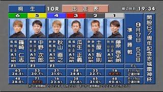 【桐生競艇】赤城雷神杯準優１０Ｒ　大接戦の３着争い！