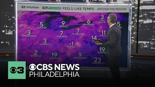 Arctic blast continues Friday, warmer air on the way for Philadelphia