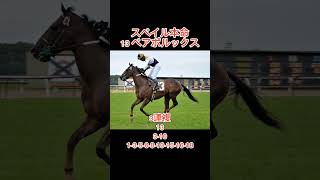 【葵ステークス2024】最終予想！#競馬 #競馬予想 #本命 #買い目 #葵ステークス #葵ステークス2024