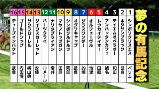 【夢の有馬記念】歴代の有馬記念を制した名馬で夢の有馬記念をシミュレーションしてみたら凄いレースになった