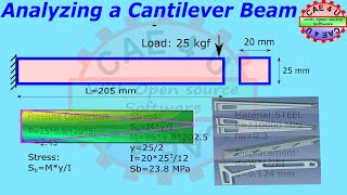 FEM Analysis of Cantilever Beam / Calculix / Gmsh / Open Source Software / Optimization / CAE4U