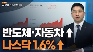 [글로벌모닝브리핑] 2019년 이후 최고의 1월 보낸 미 증시ㅣ2023. 2. 1(수)