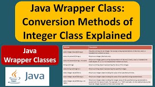 Java Wrapper Class: Conversion Methods of Integer Class Explained | Java Tutorial