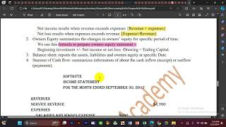 Financial Accounting 1 CH1 L6 : Financial statements