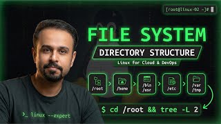 Linux File System Explained for DevOps & Cloud Engineers | Directory Structure Tutorial for Beginner