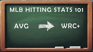 The Evolution of MLB Hitting Stats in 12 Minutes